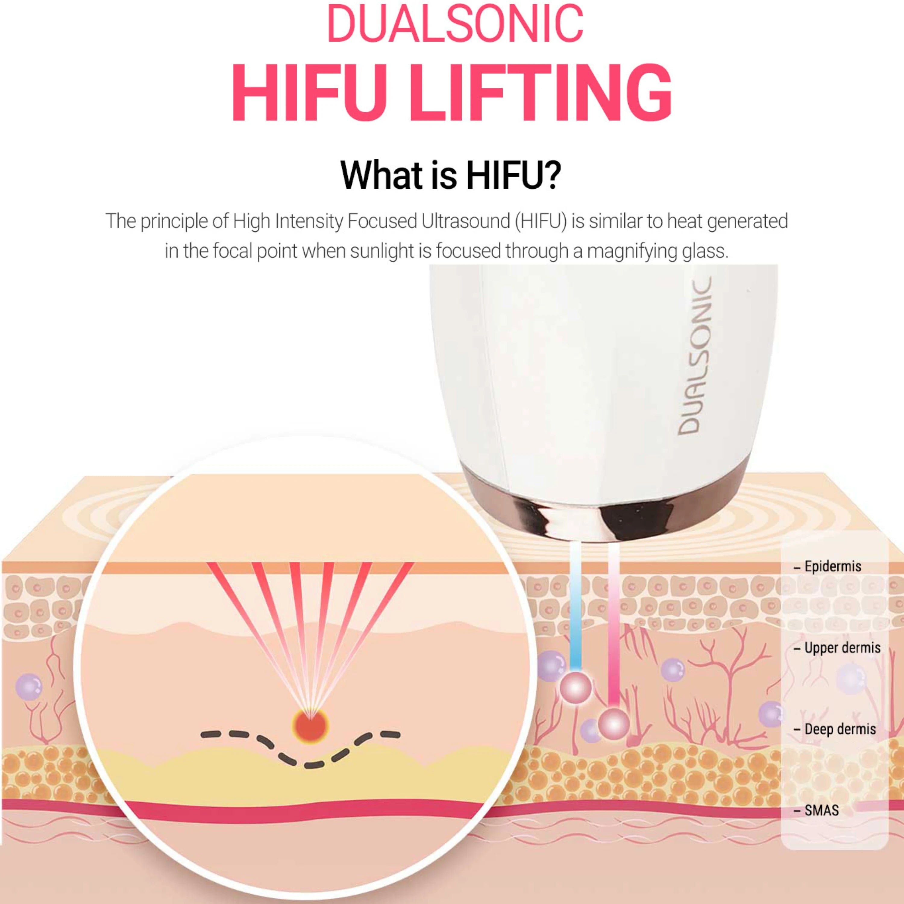DUALSONIC Infiinite Shot & HIFU Maximum Beauty Device