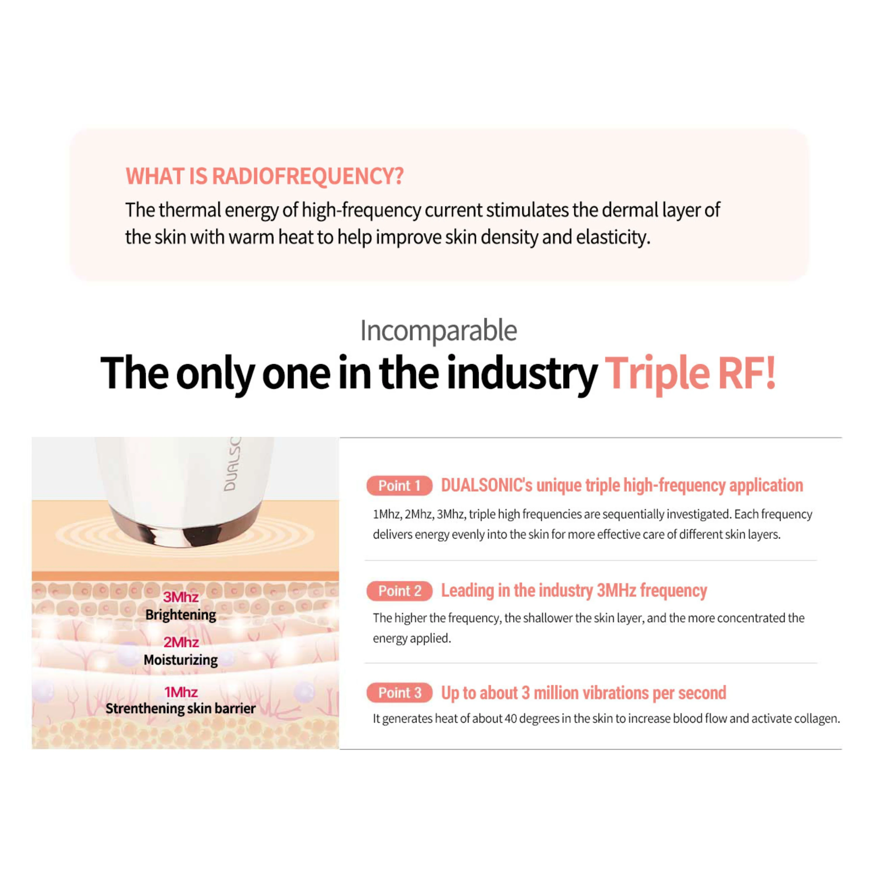 DUALSONIC Infiinite Shot & HIFU Maximum Beauty Device