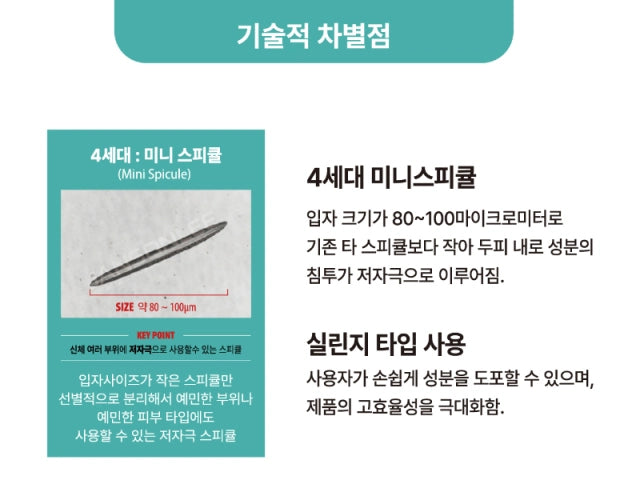 Hairderm 1.8 (Hairderm 1.8)