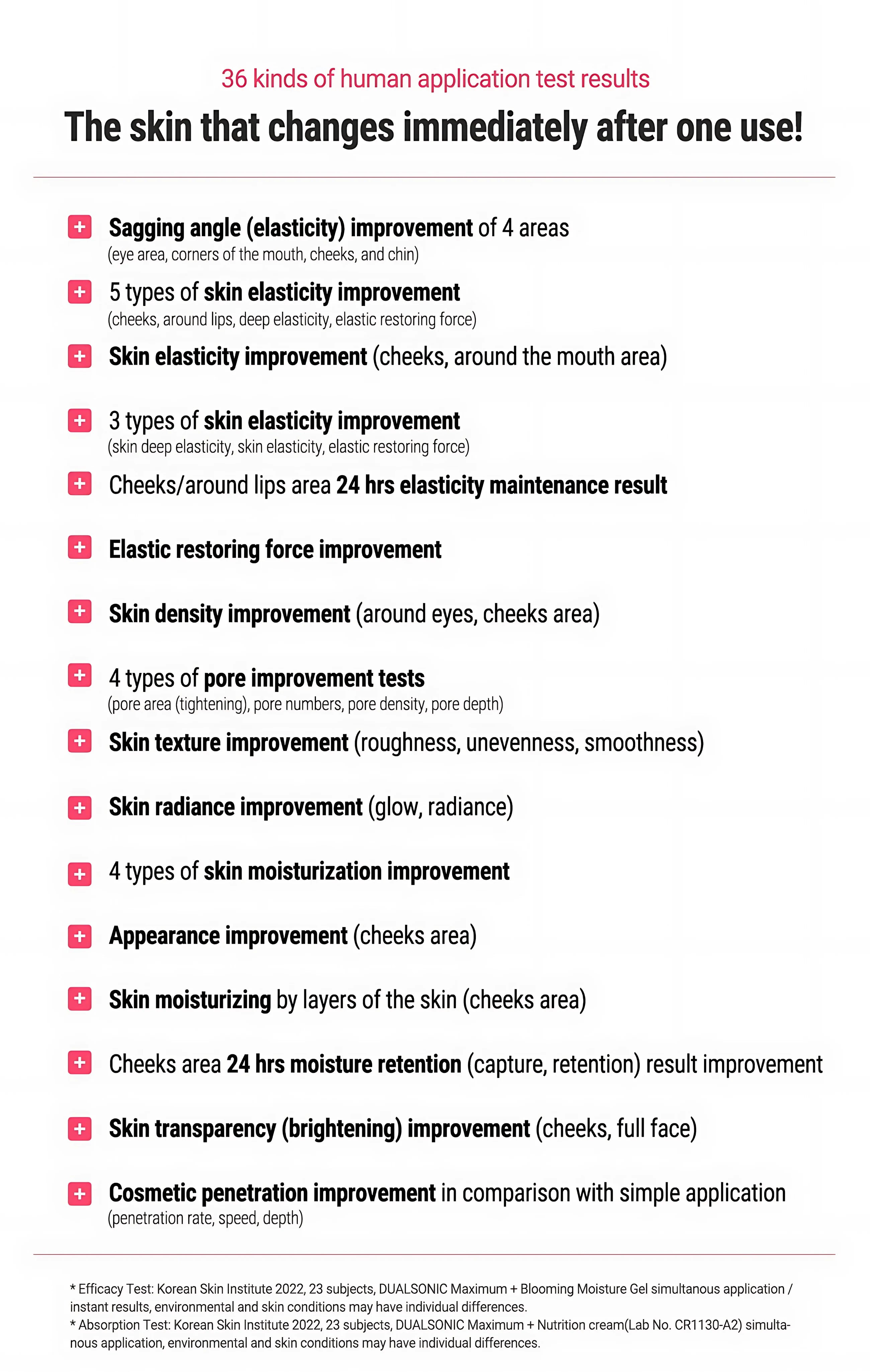 DUALSONIC Infiinite Shot & HIFU Maximum Beauty Device