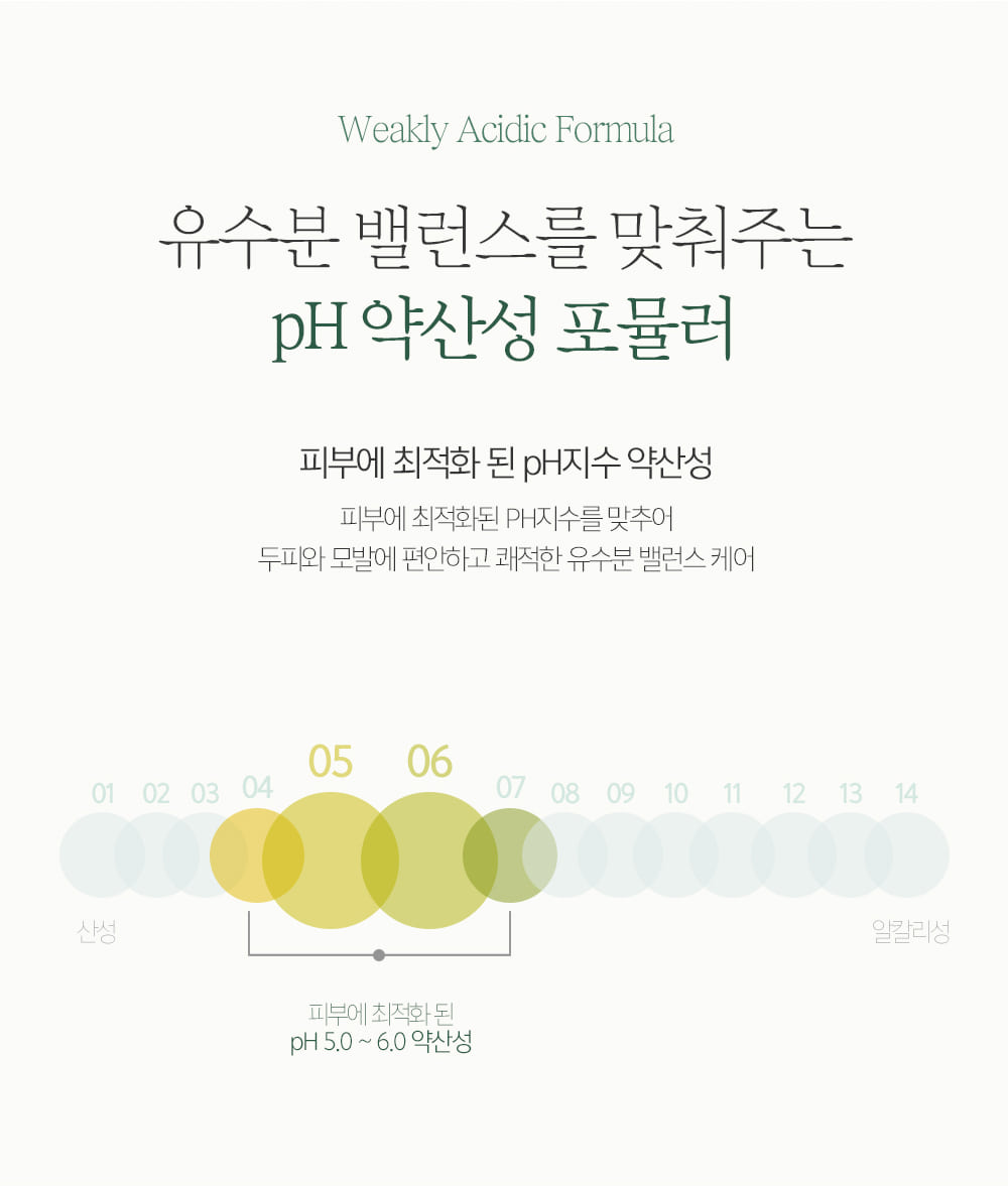 Sallim Baekseo Opuntia & Bamboo Hair Therapy Shampoo 500 ML