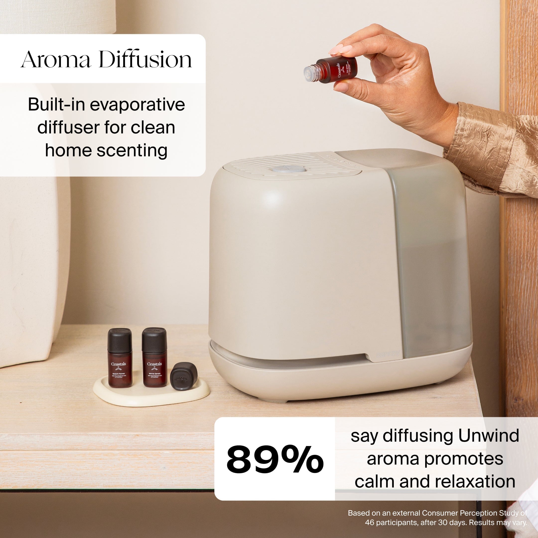 Bedside Humidifier 2.0