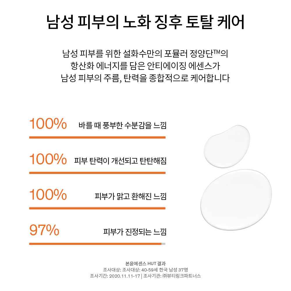 Sulwhasoo Men's Bonyun 2 types (Bonyun Essence 140 + Bonyun Emulsion 90 + Bonyun Essence 15 + Bonyun Emulsion 8 + Bonyun Sun Cream 15. Unit: ml. g)