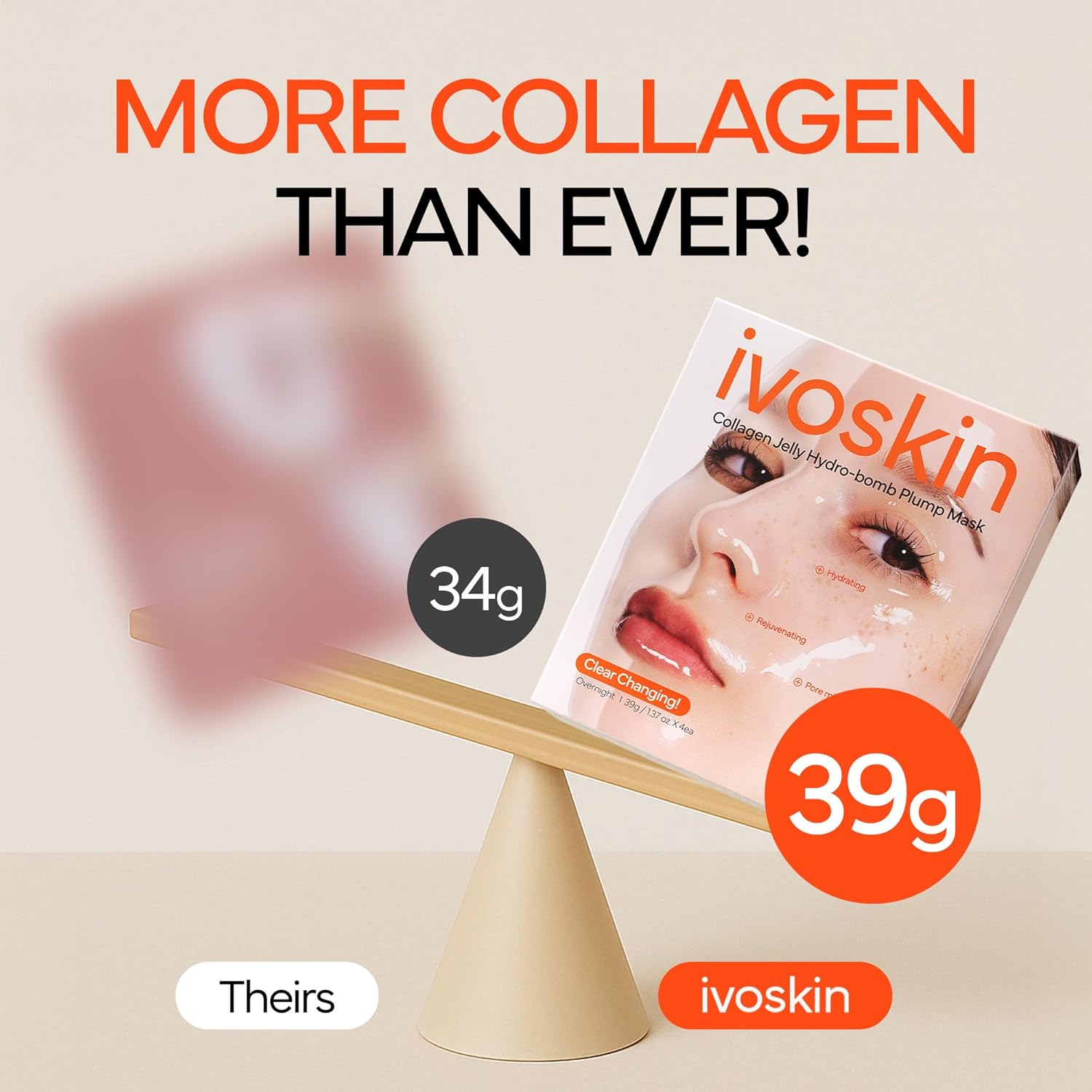 Ivoskin Collagen Jelly Hydro-Bomb Plump Mask – 4-Pack Hydrating & Firming Face Masks with 670,000 ppm Collagen