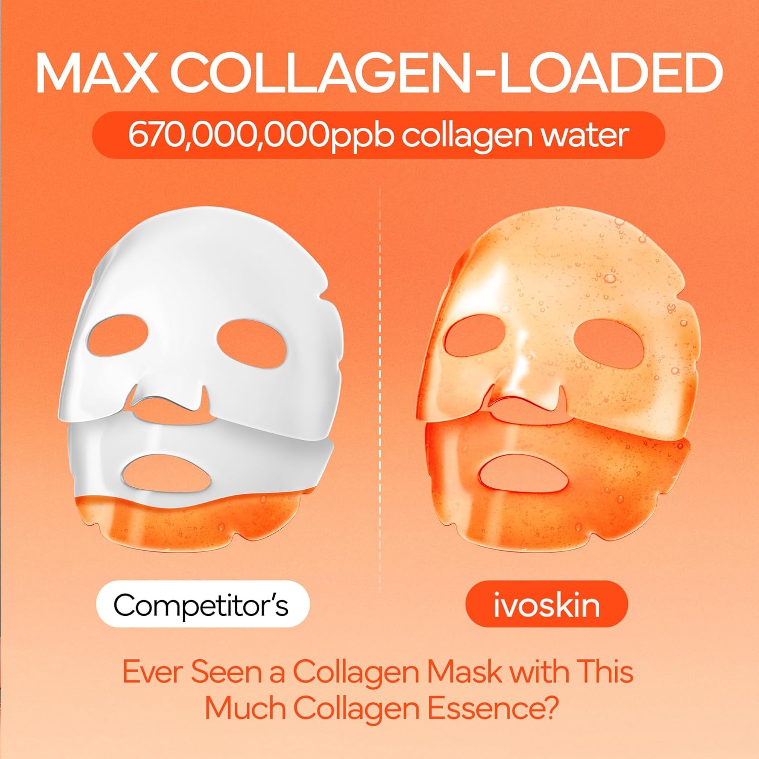 Ivoskin Collagen Jelly Hydro-Bomb Plump Mask – 4-Pack Hydrating & Firming Face Masks with 670,000 ppm Collagen