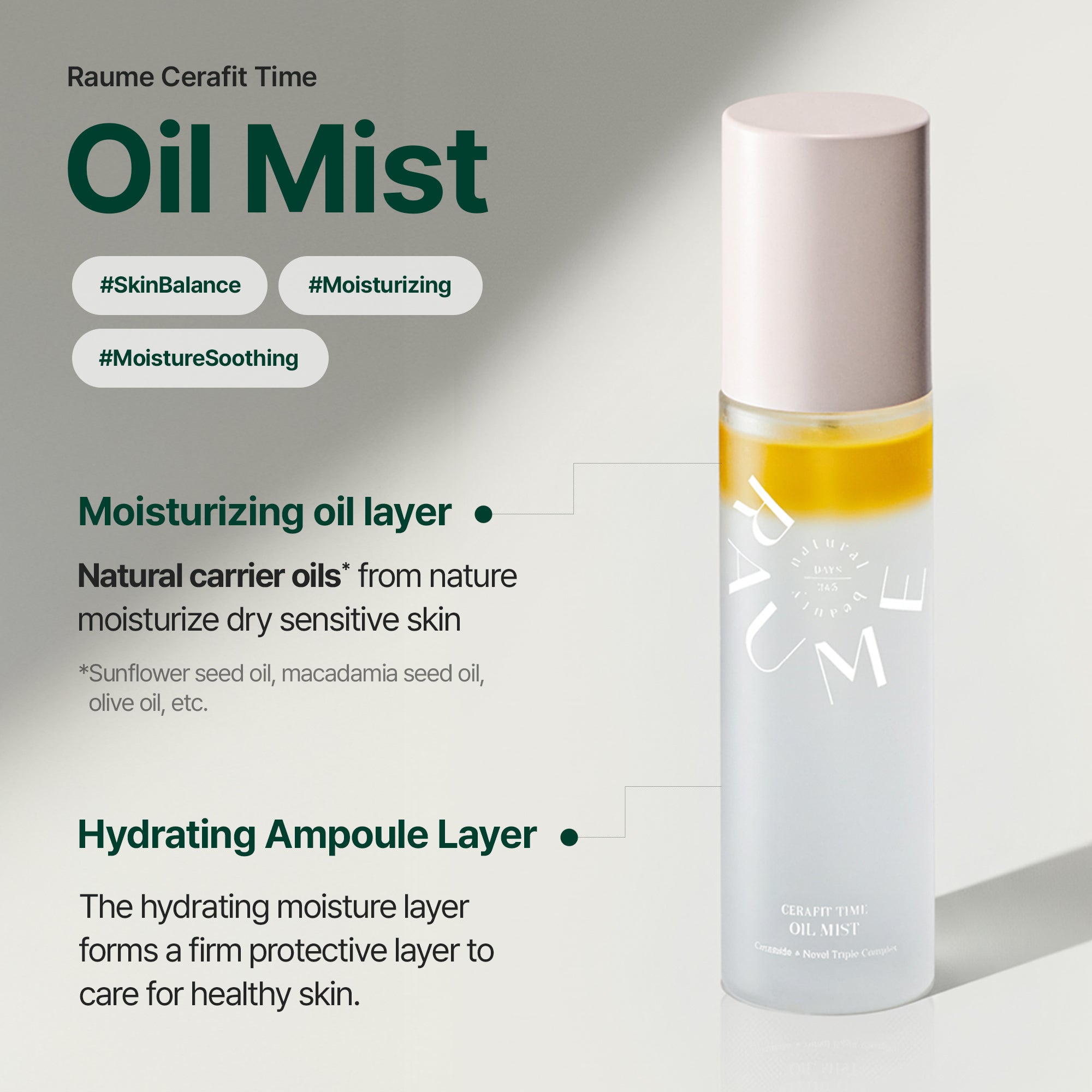 Cerafit Time Oil Mist