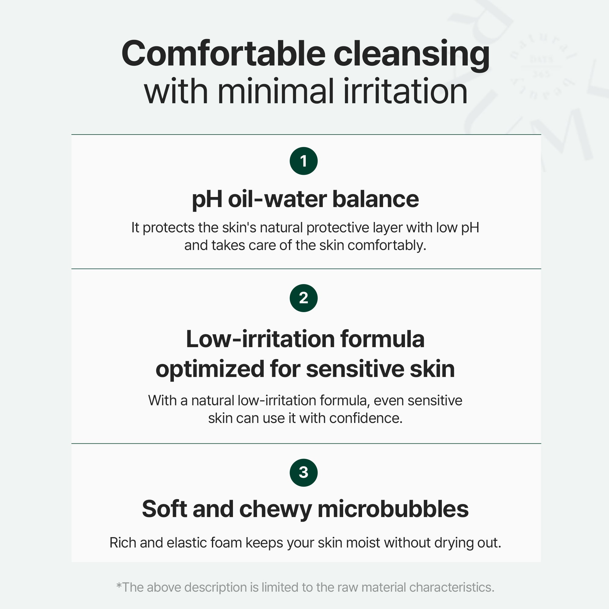 Cerafit Time Mildly Acidic Foam Cleanser