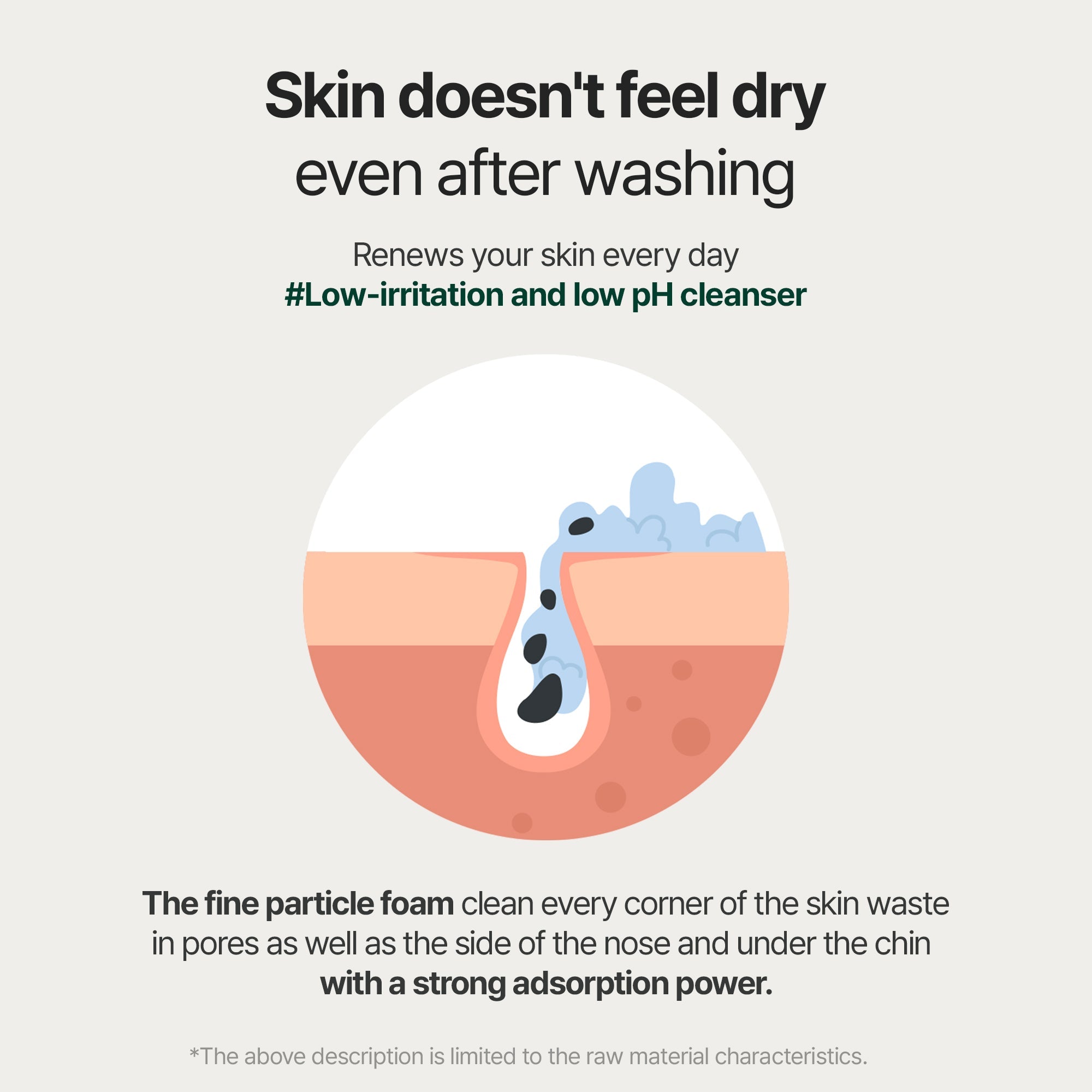 Cerafit Time Mildly Acidic Foam Cleanser