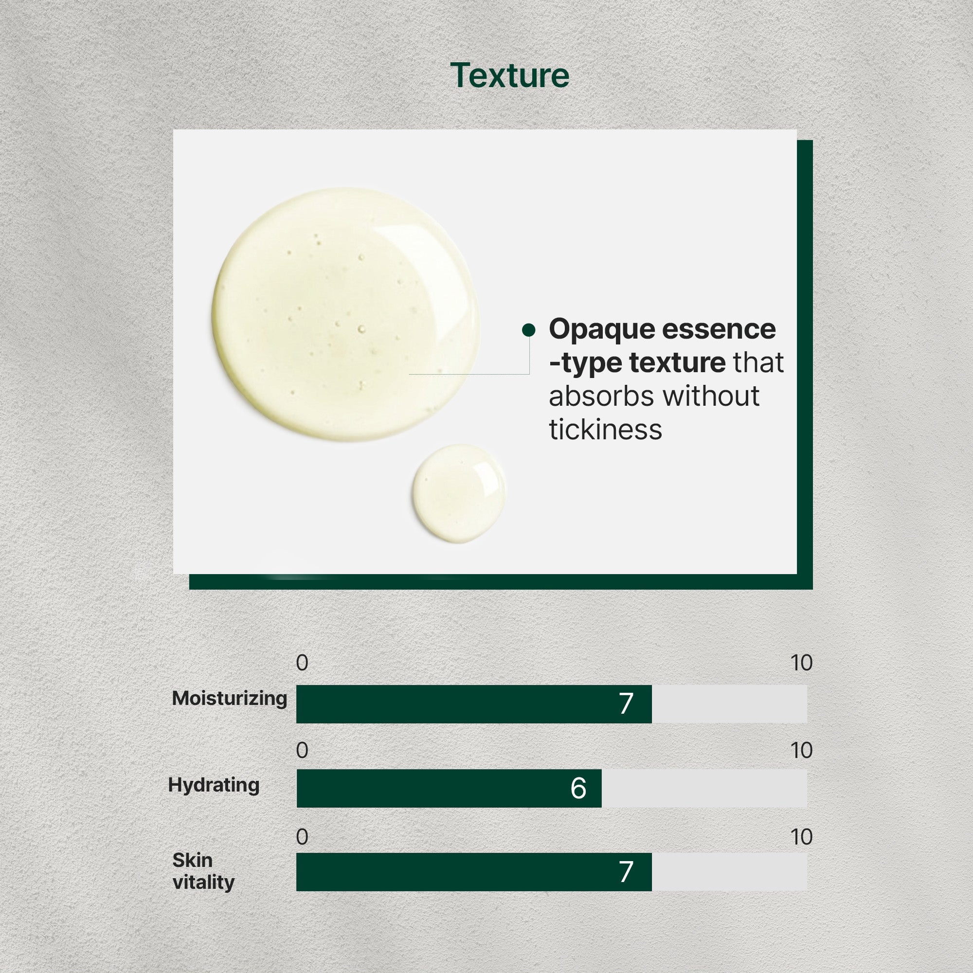 Cerafit Time Essential Serum