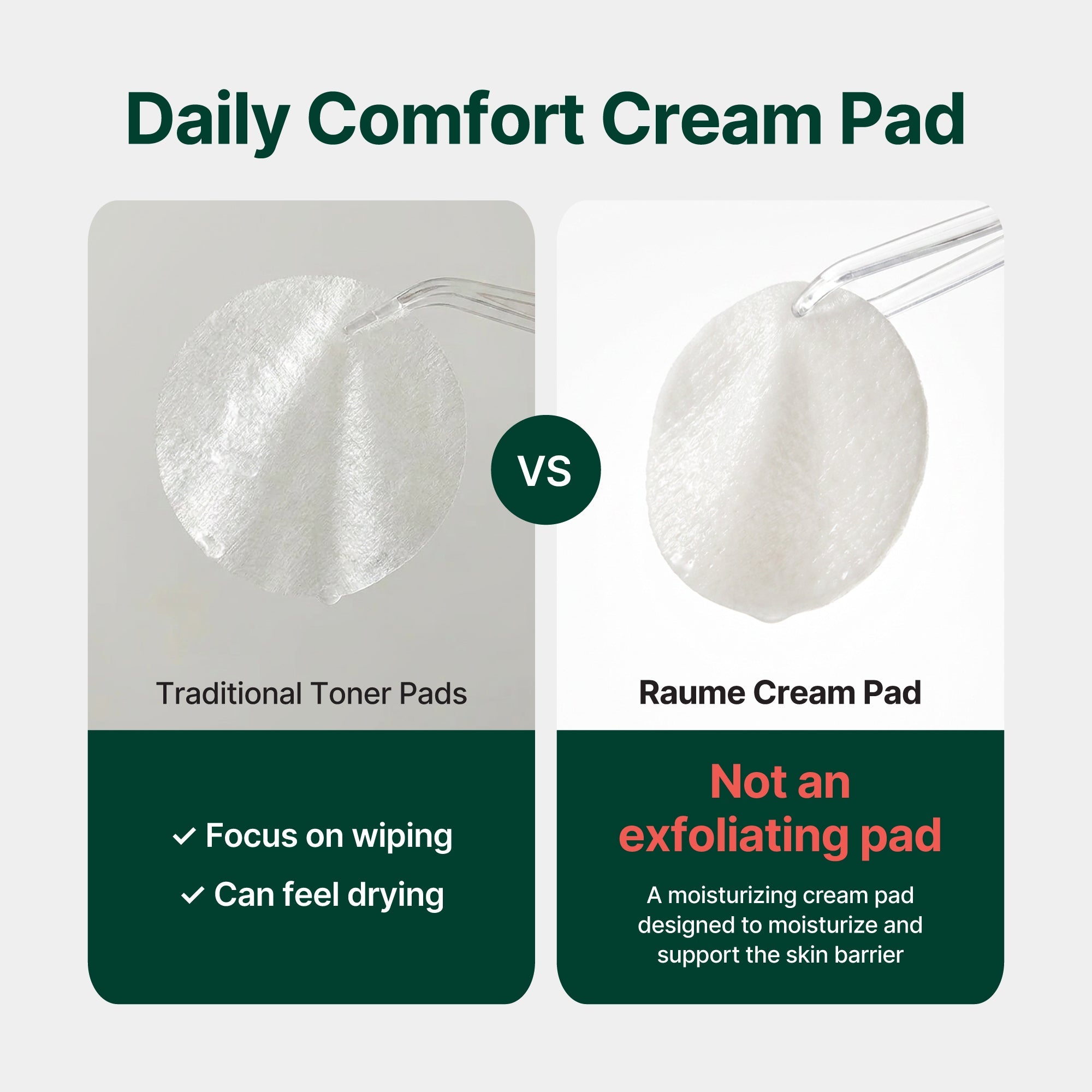 Cerafit Time Energy Up Cream Pad