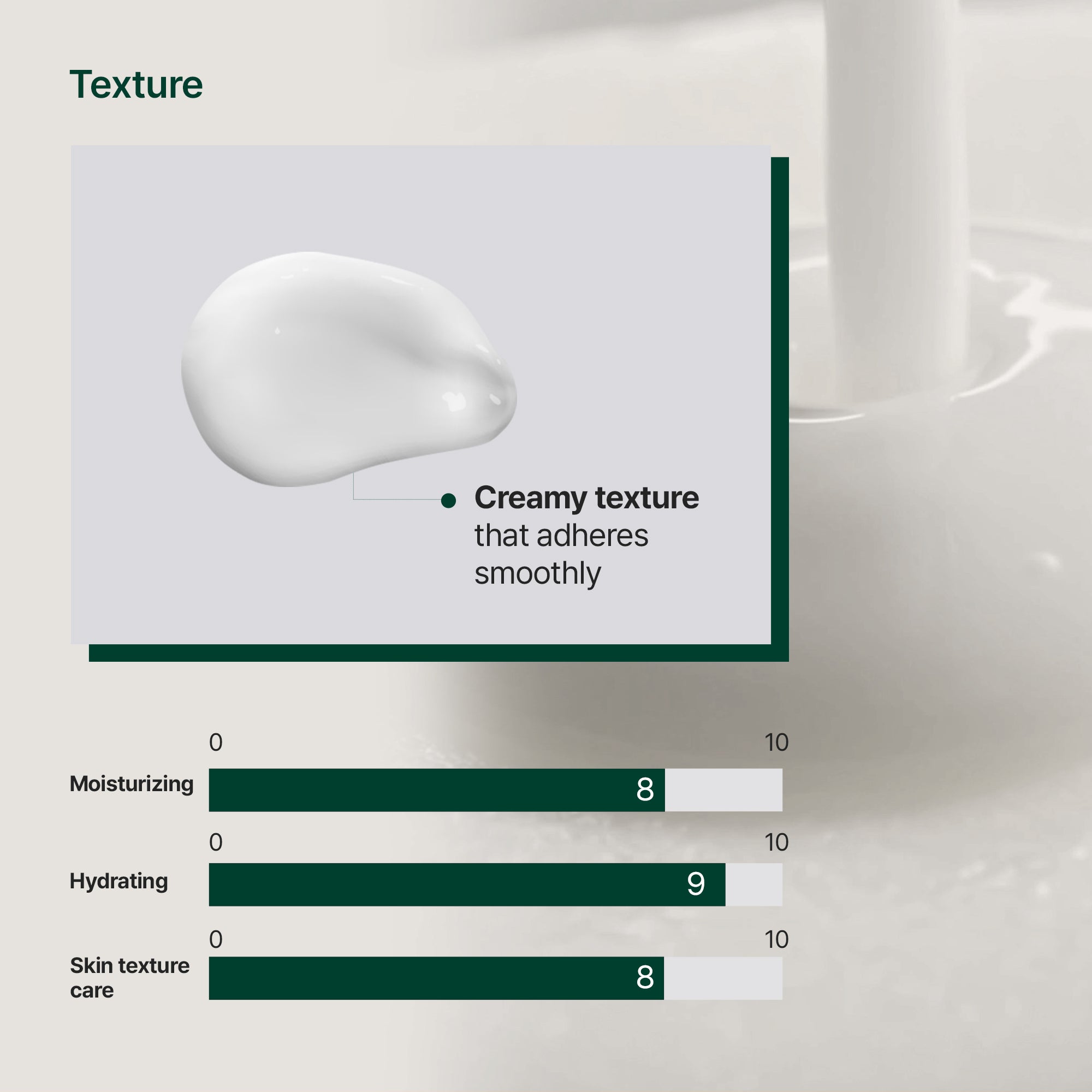 Cerafit Time Energy Up Cream Pad