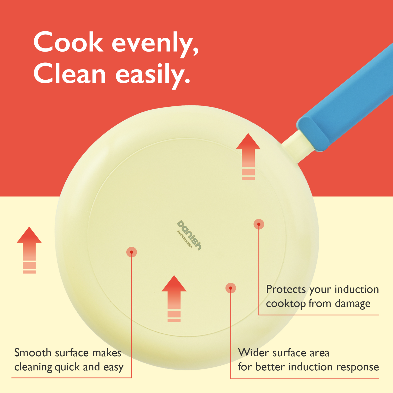 7" Sauce Pan