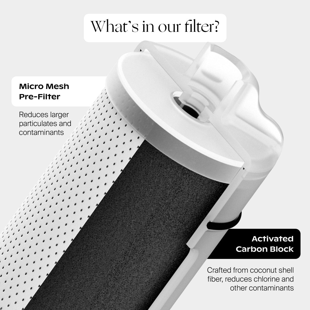 Faucet Filter Cartridge