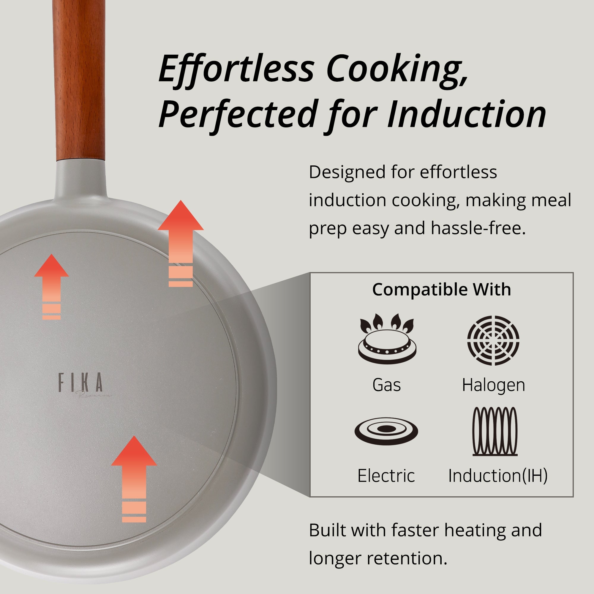 7" Wok