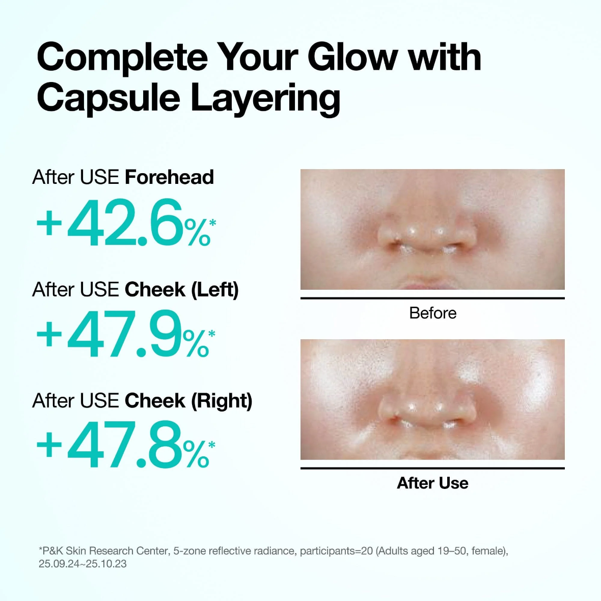 Anua PDRN Hyaluronic Acid Hydrating Capsule Mist 100ml