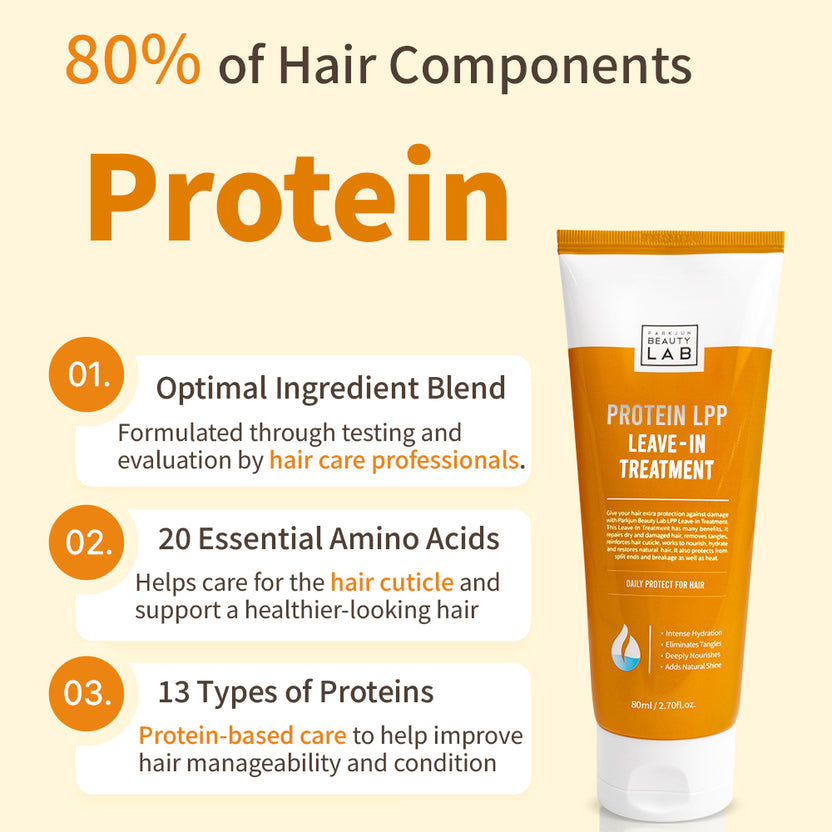 PARKJUN BEAUTYLAB LPP PROTEIN LEAVE-IN TREATMENT