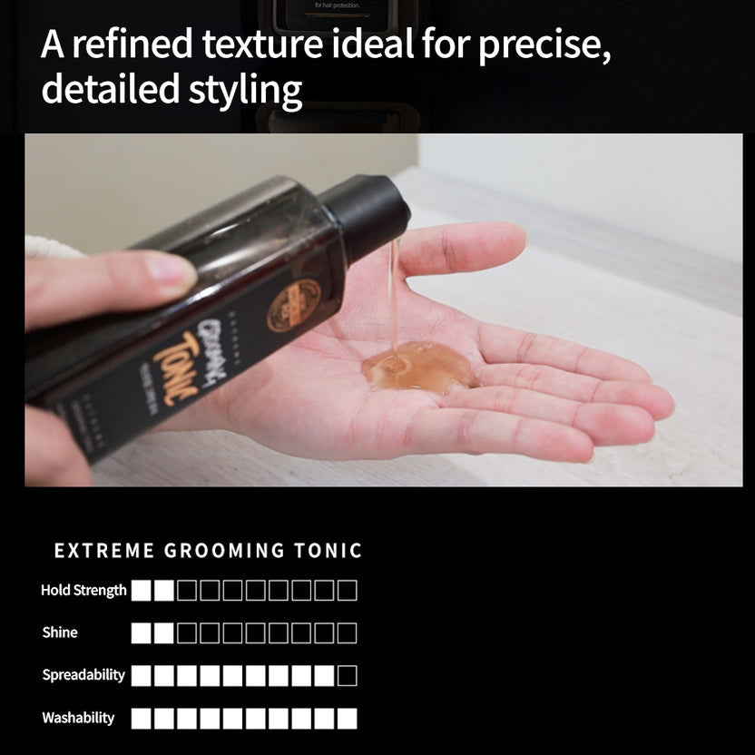 PARKJUN BEAUTYLAB EXTREME GROOMING TONIC
