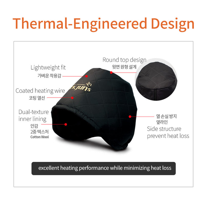 PARKJUN BEAUTYLAB SALON CLINIC USB HEATING CAP PJP-7000 PROFESSIONAL HEAT THERAPY FOR DEEP HAIR CARE