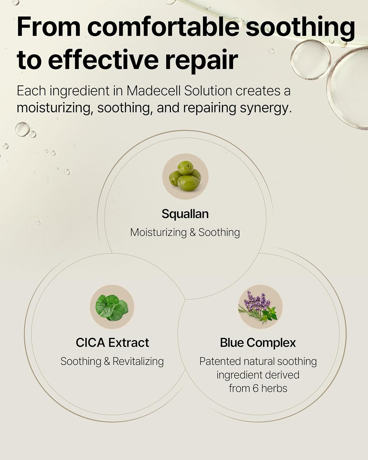 Madecell Derma Repair B5 Cream