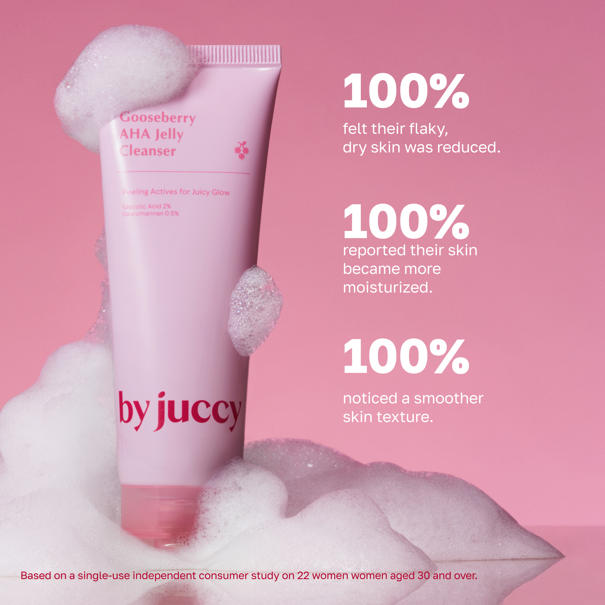 BY JUCCY Gooseberry AHA Jelly Cleanser 120ml