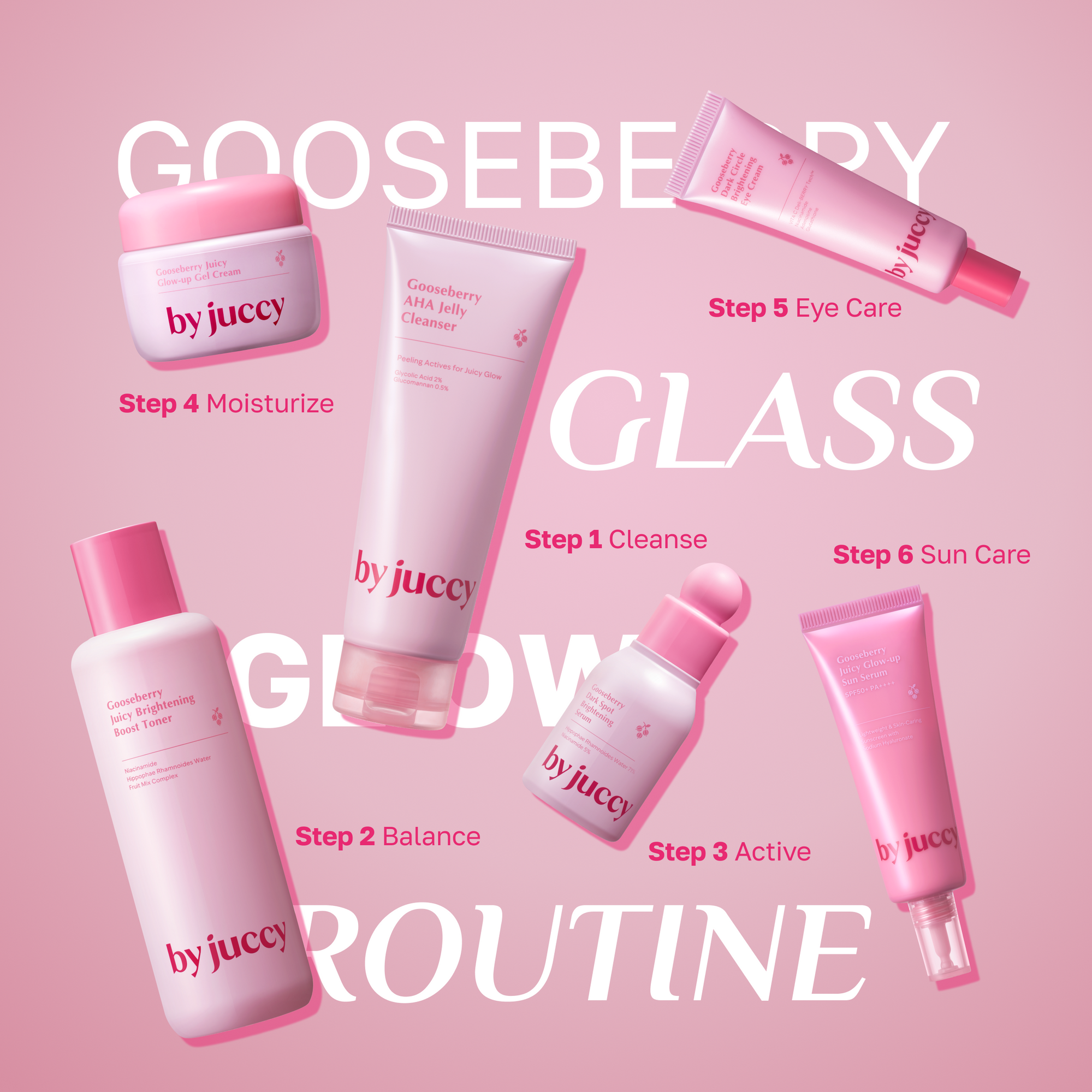 BY JUCCY Gooseberry AHA Jelly Cleanser 120ml