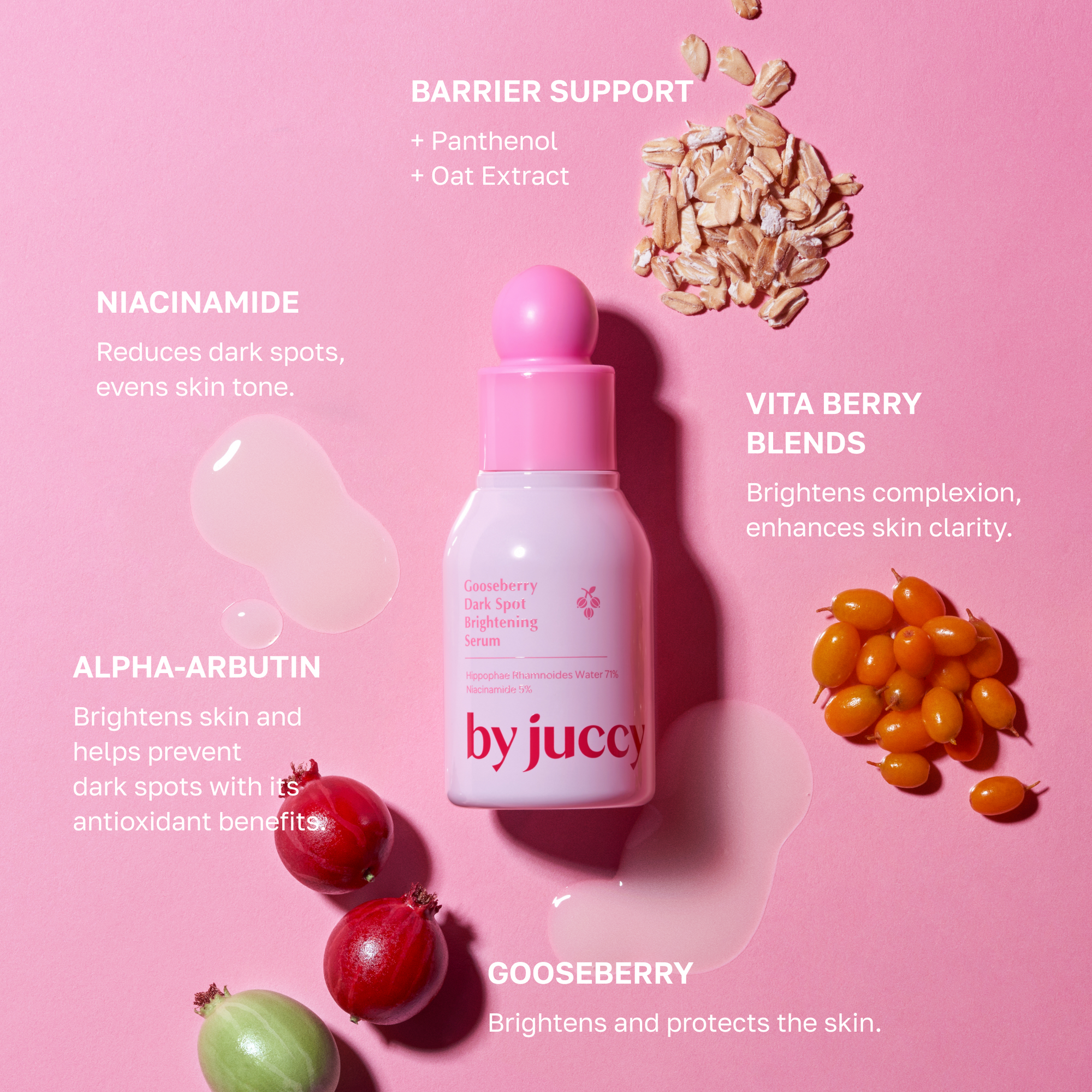 BY JUCCY Gooseberry Dark Spot Brightening Serum 30ml