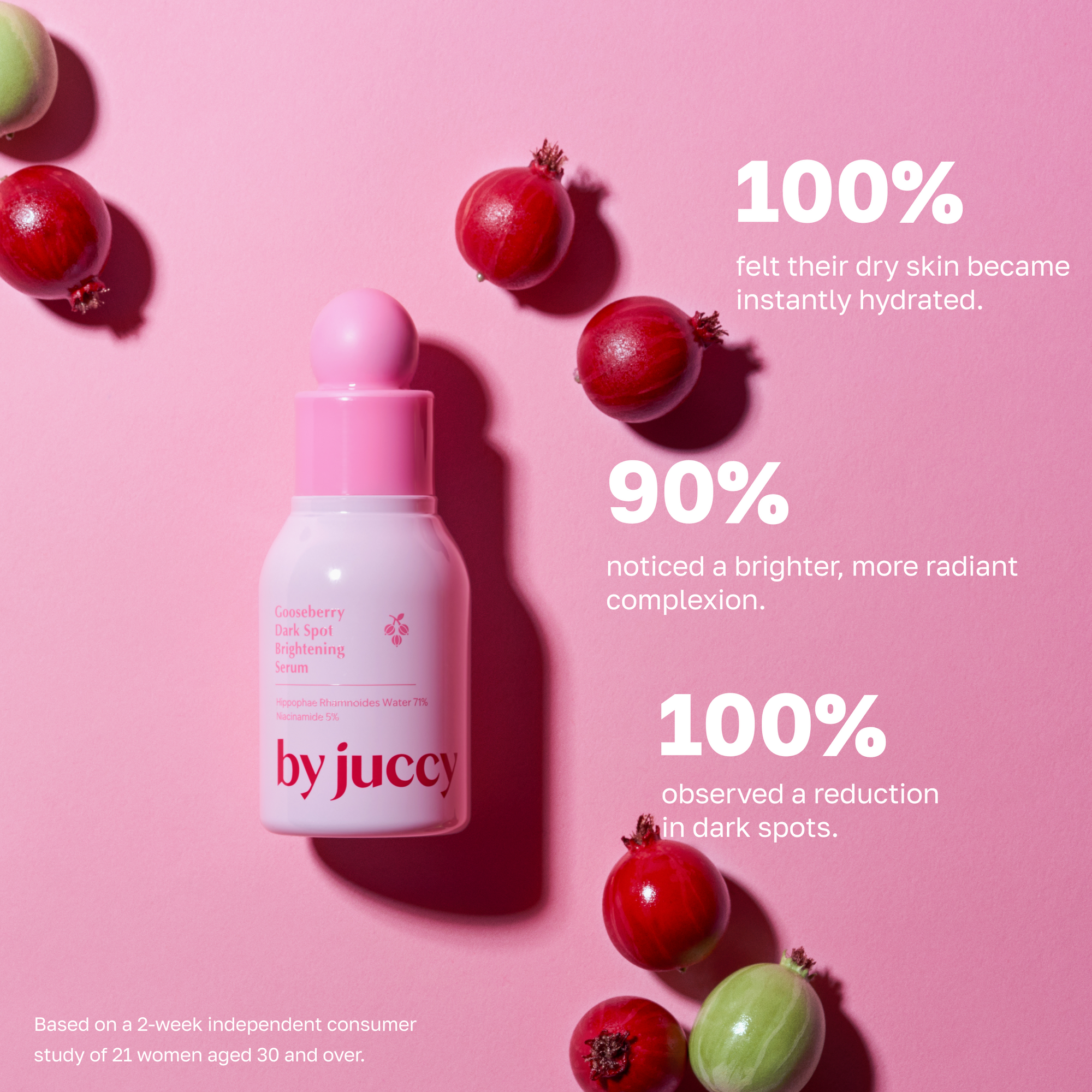 BY JUCCY Gooseberry Dark Spot Brightening Serum 30ml