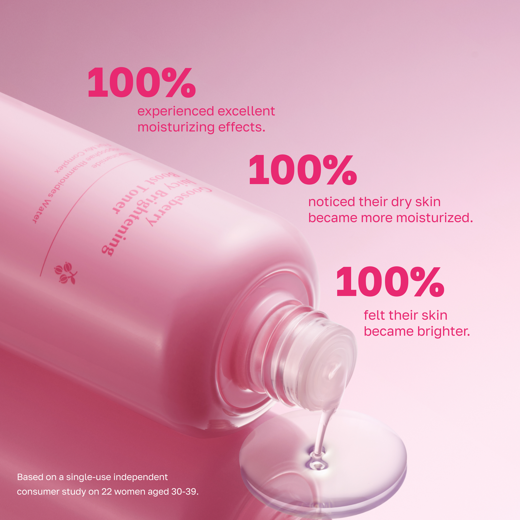BY JUCCY Gooseberry Juicy Brightening Boost Toner 150ml