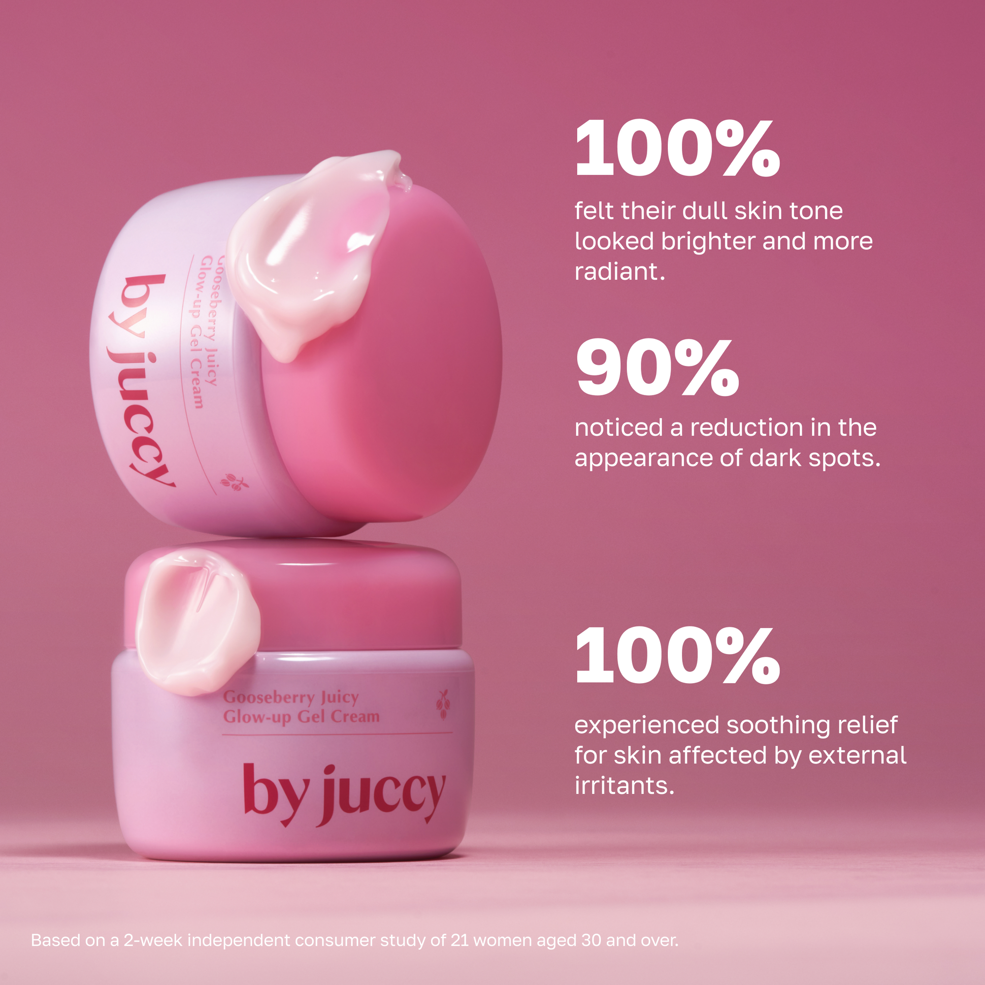 BY JUCCY Gooseberry Juicy Glow-up Gel Cream 55ml