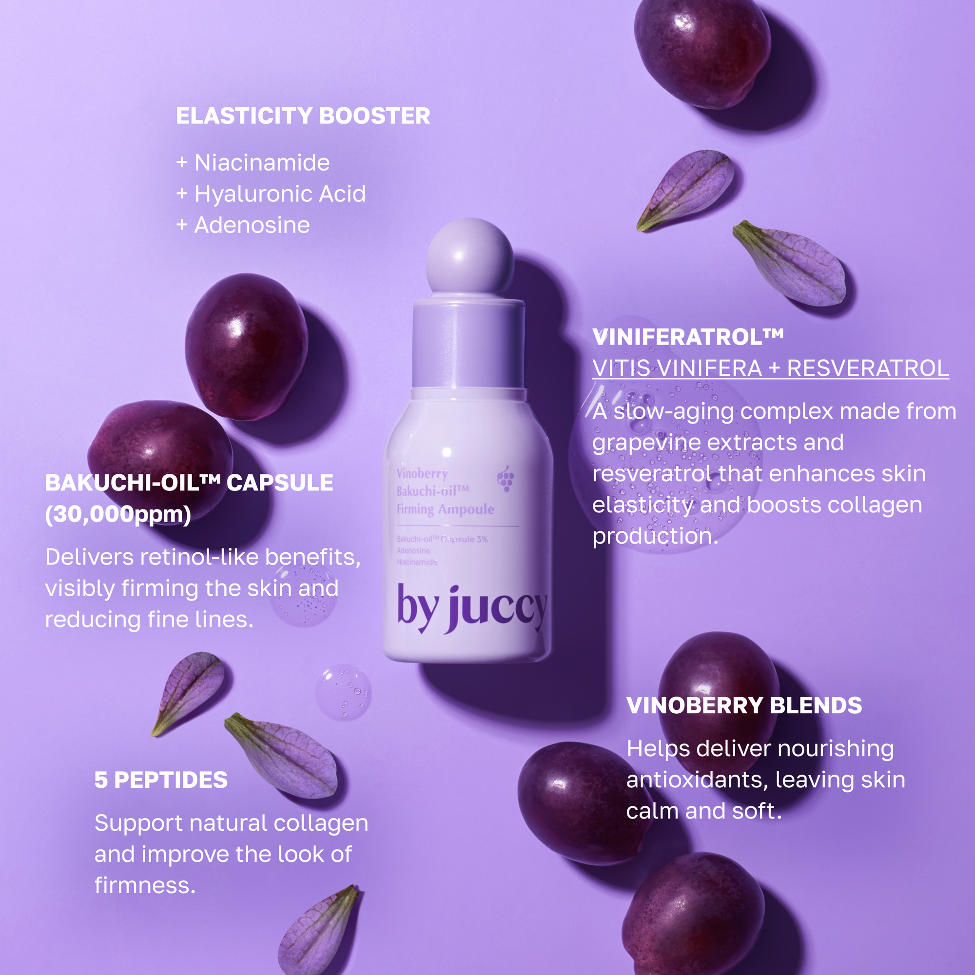 BY JUCCY Vinoberry Bakuchi-oil™ Firming Ampoule 30ml