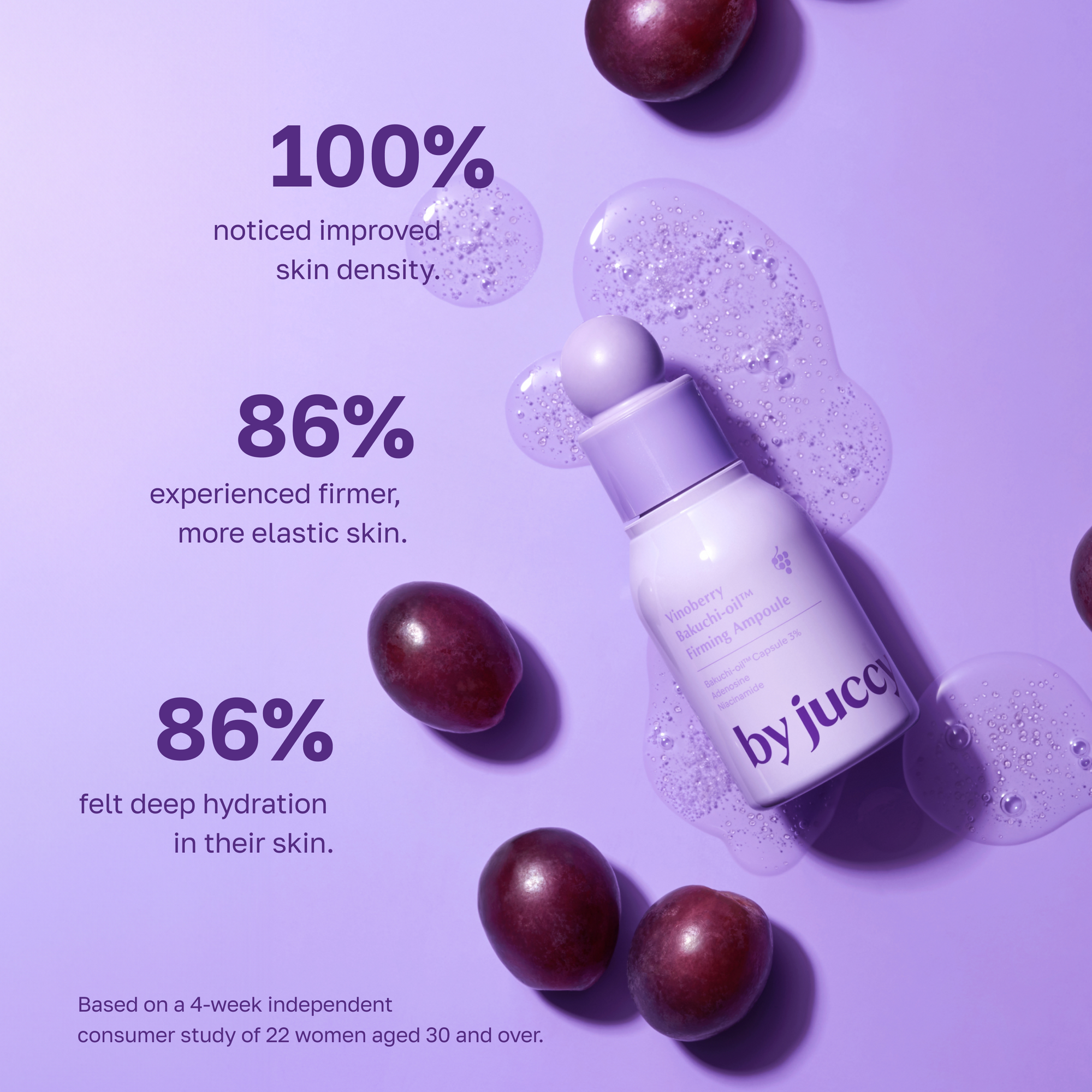 BY JUCCY Vinoberry Bakuchi-oil™ Firming Ampoule 30ml
