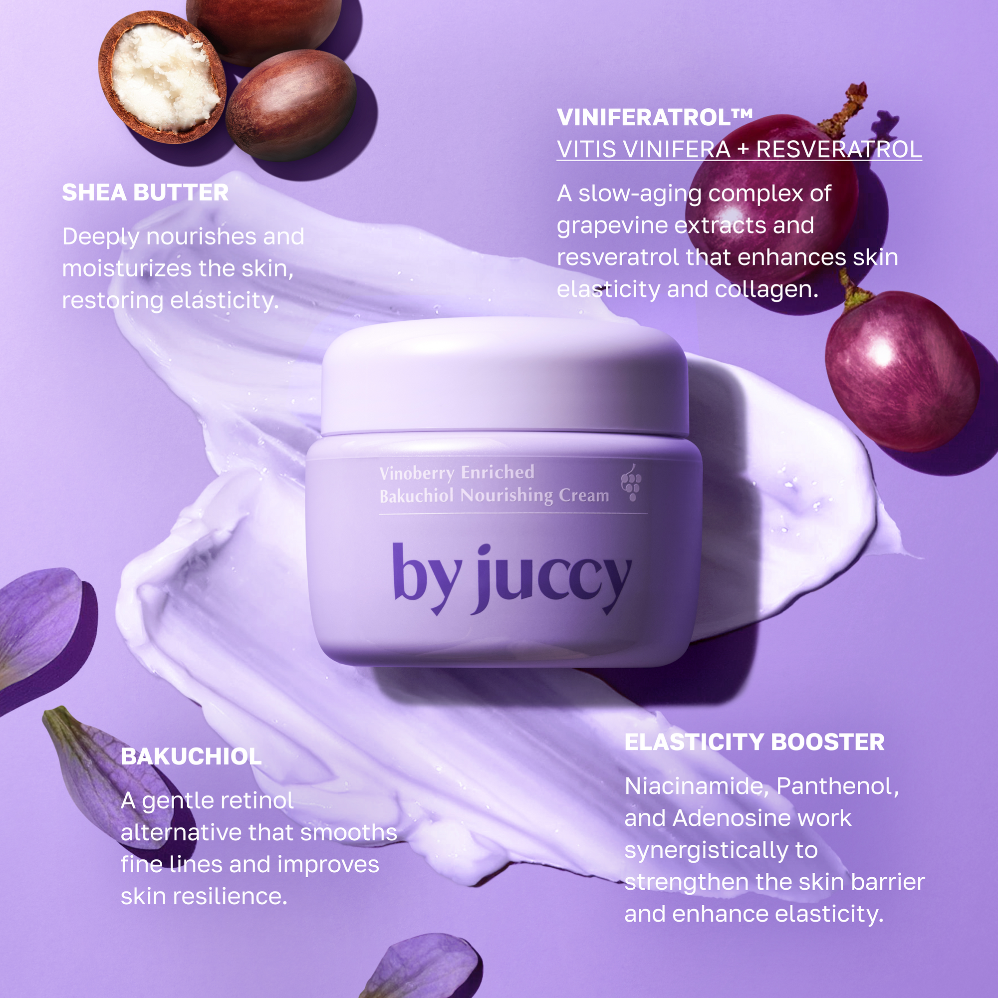 BY JUCCY Vinoberry Enriched Bakuchiol Nourishing Cream 55ml