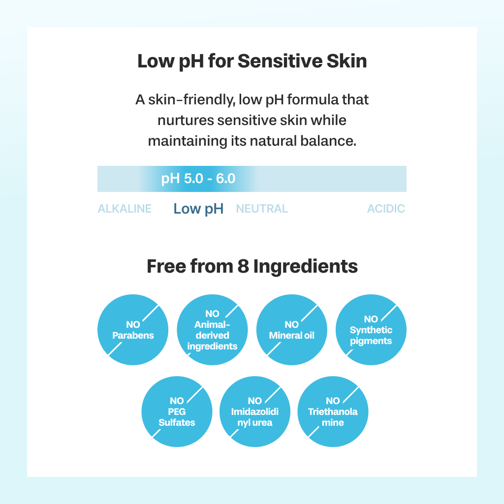 [BAREN] SenCICAtive BHA Body Wash, 500ml