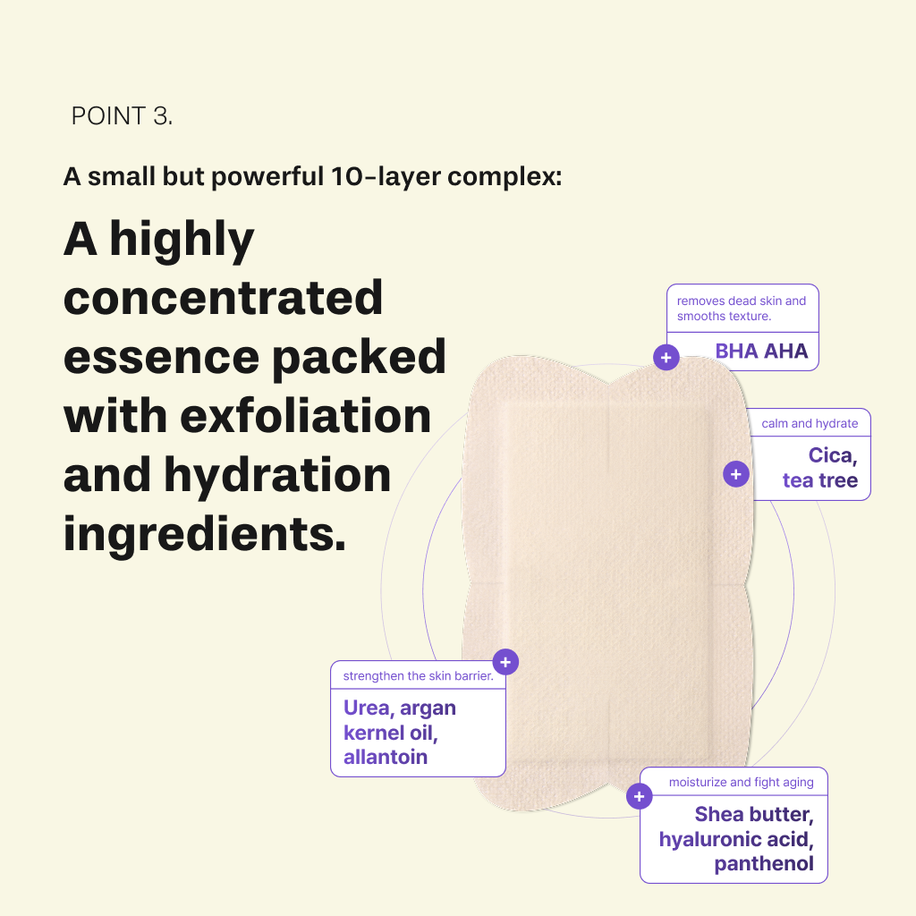 [BAREN] Shea Butter Sleeping Heel Patch, 10pcs