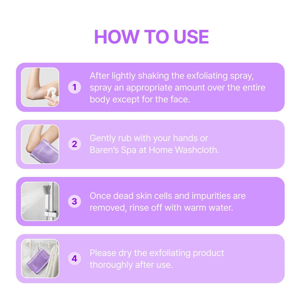 [BAREN] Spa at Home Body Scrub SET