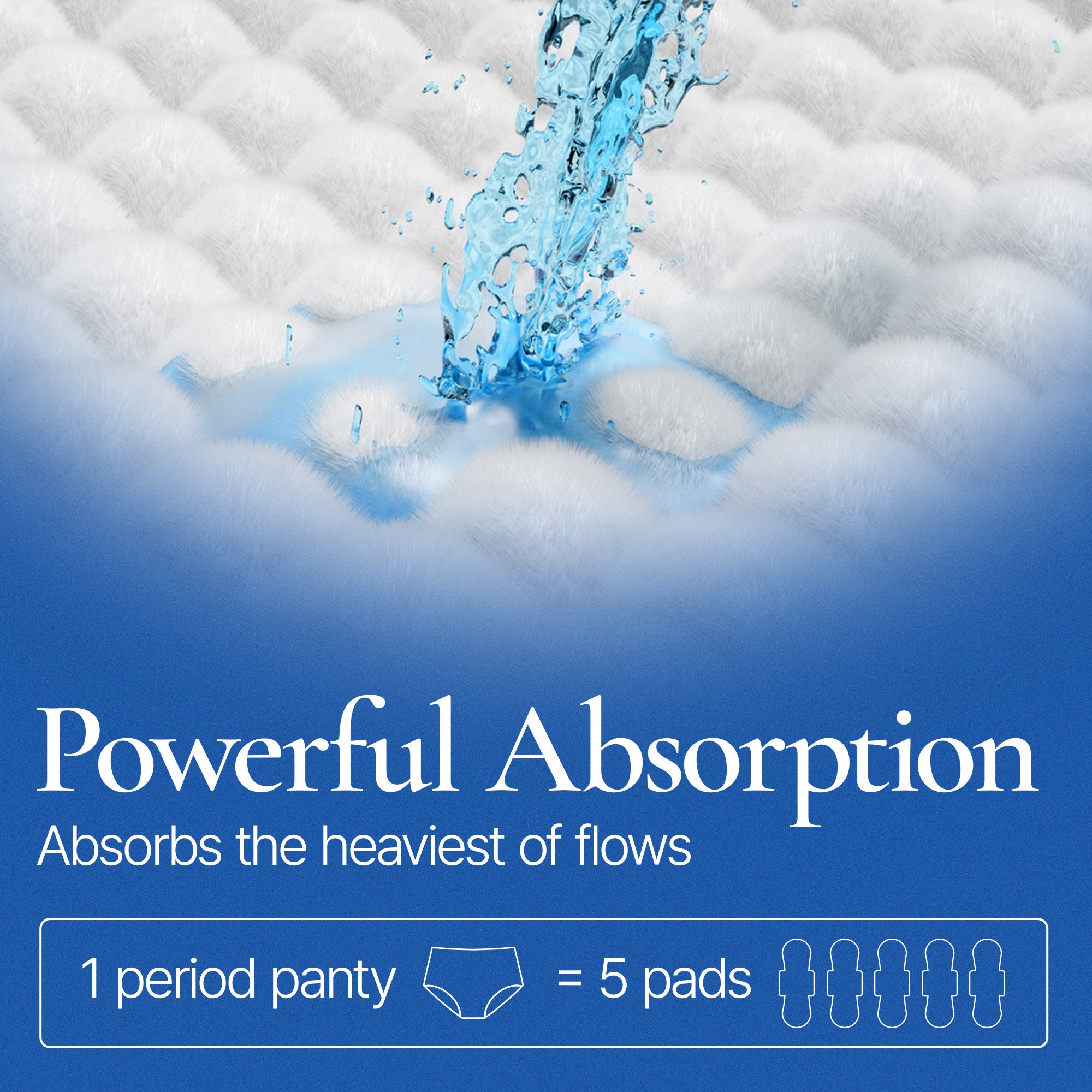 Night Defense Essential Inertia Overnight Underwear™