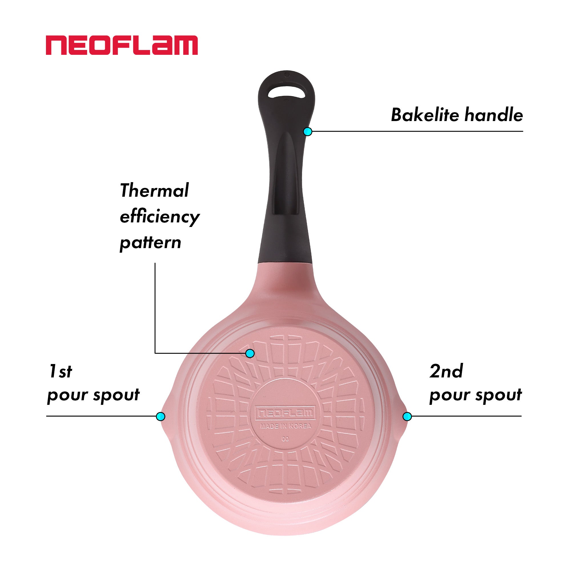 6" Milk Pan