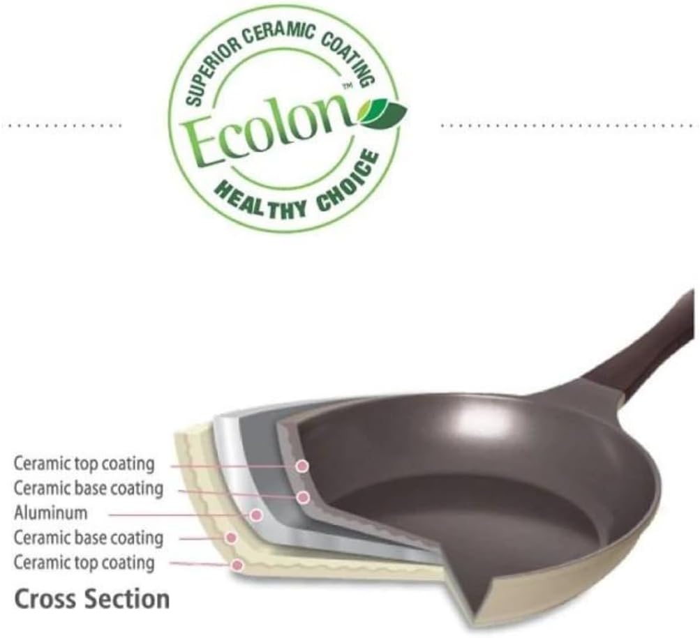 Eela 8" Frying Pan