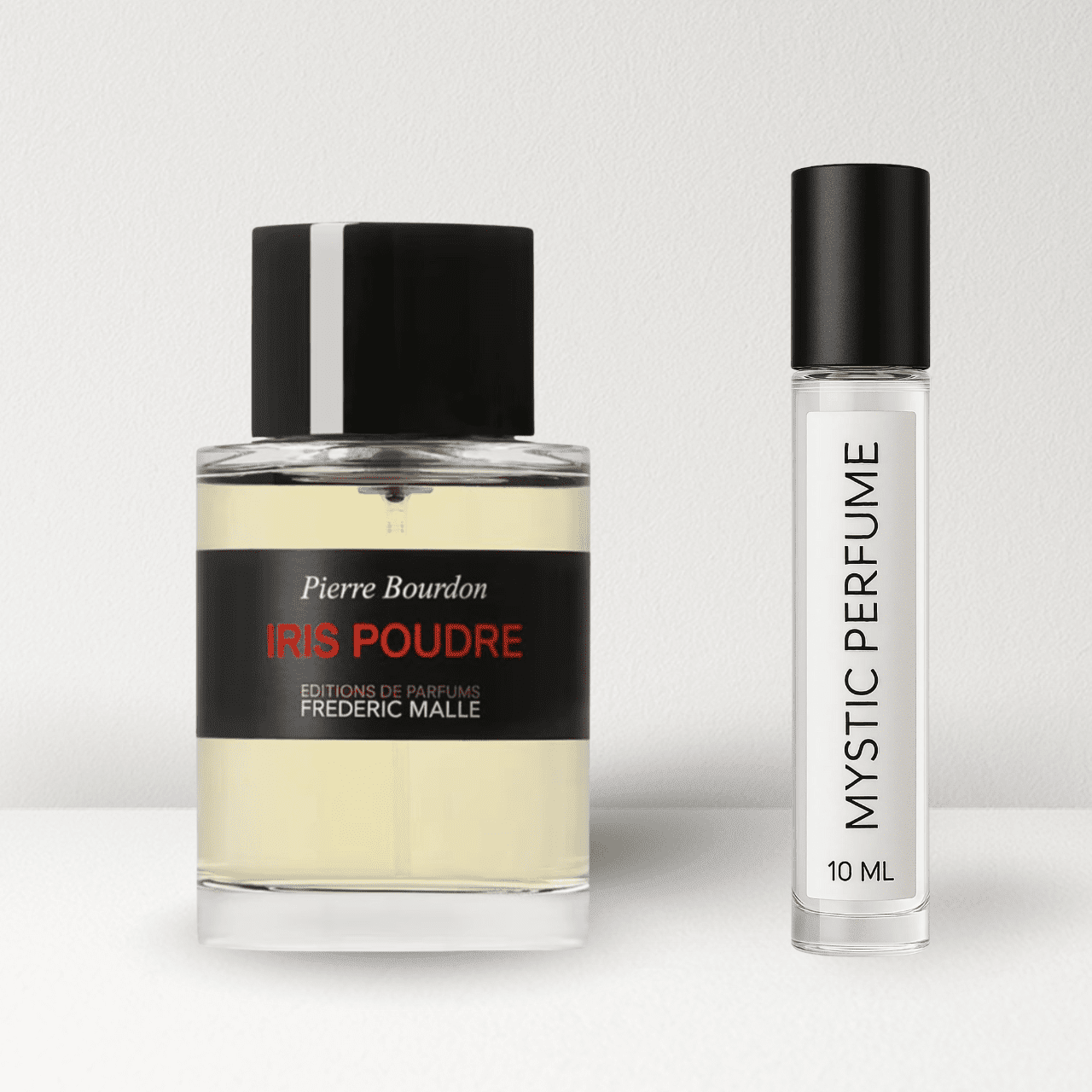 Frederic Malle Iris Poudre