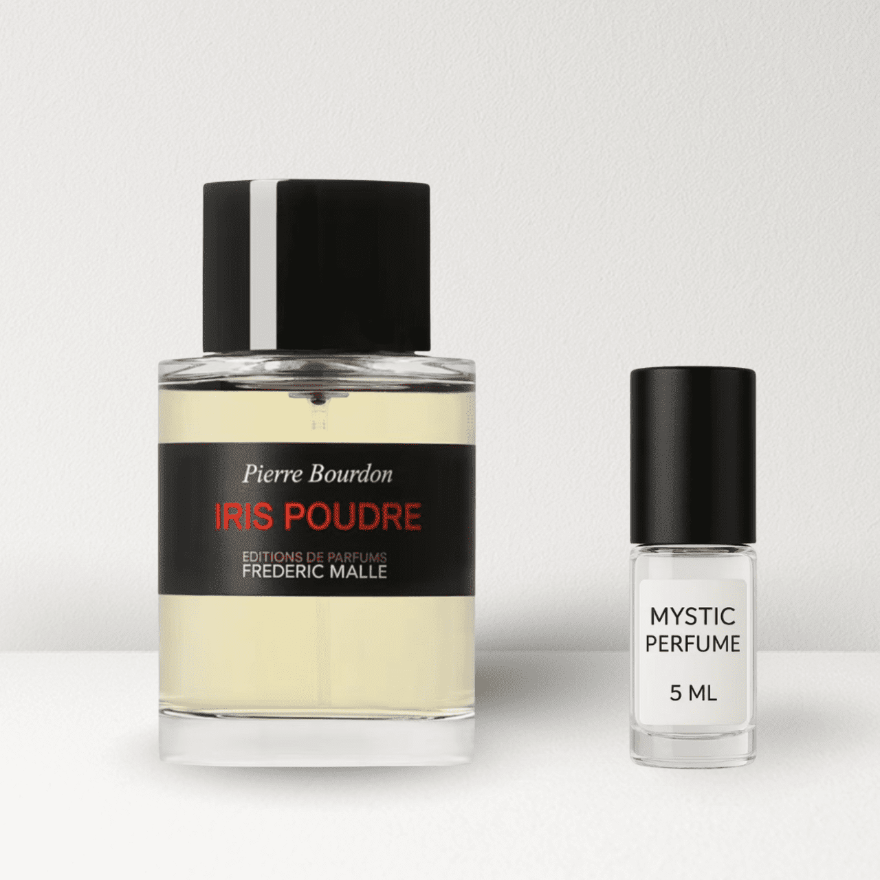 Frederic Malle Iris Poudre