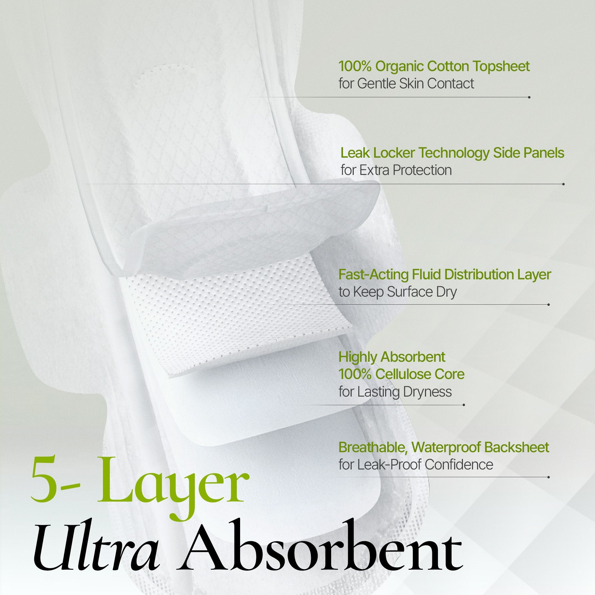 INERTIA 100% Organic Cotton Pads - The Perfection