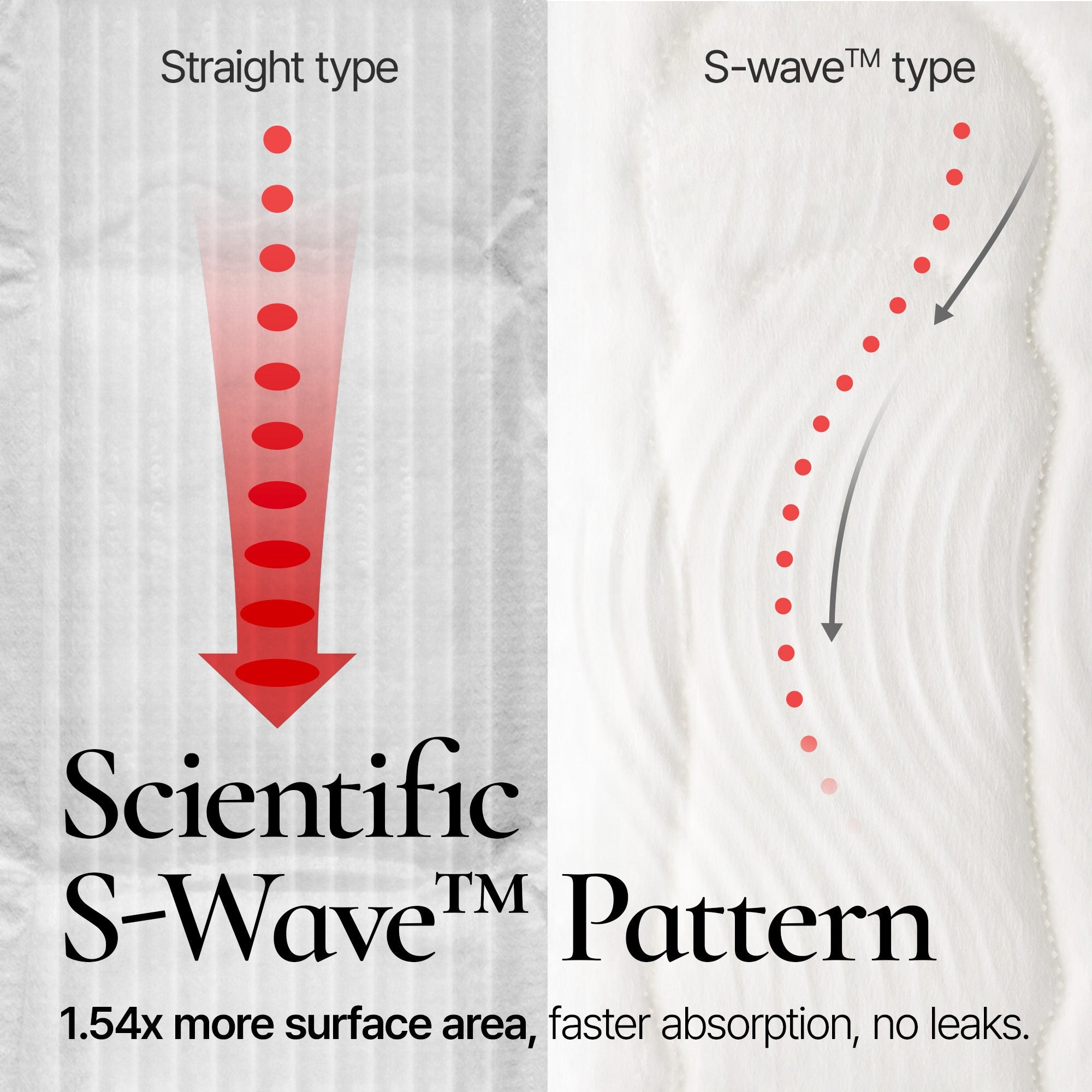 INERTIA 100% Organic Cotton Pads - The Perfection